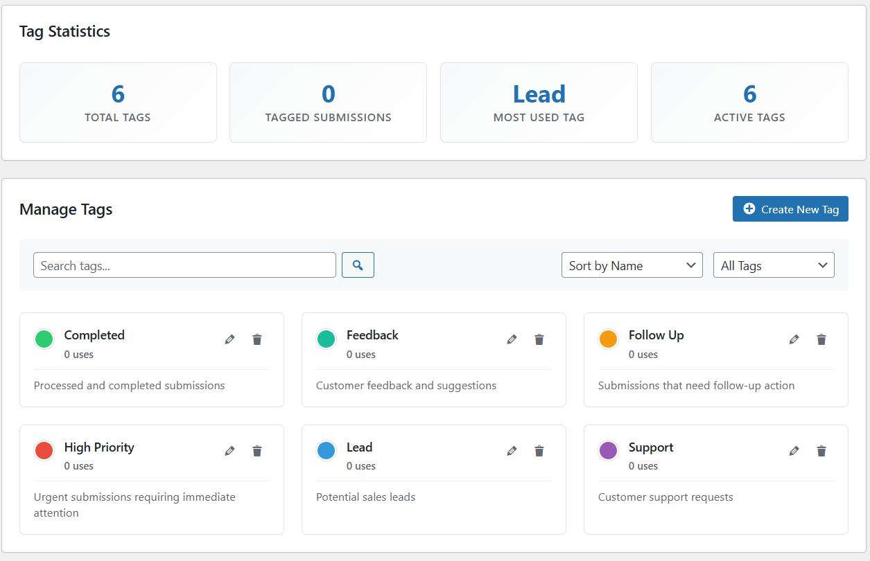 Entry Tags dashboard with tag statistics and tag manager