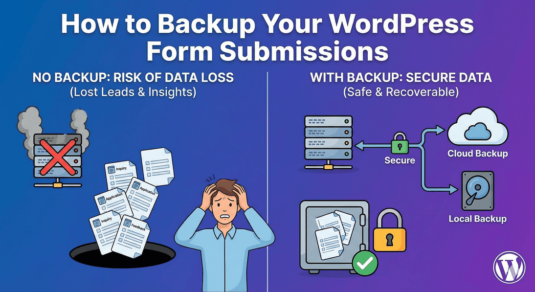 Exporting WordPress form submissions to a backup file