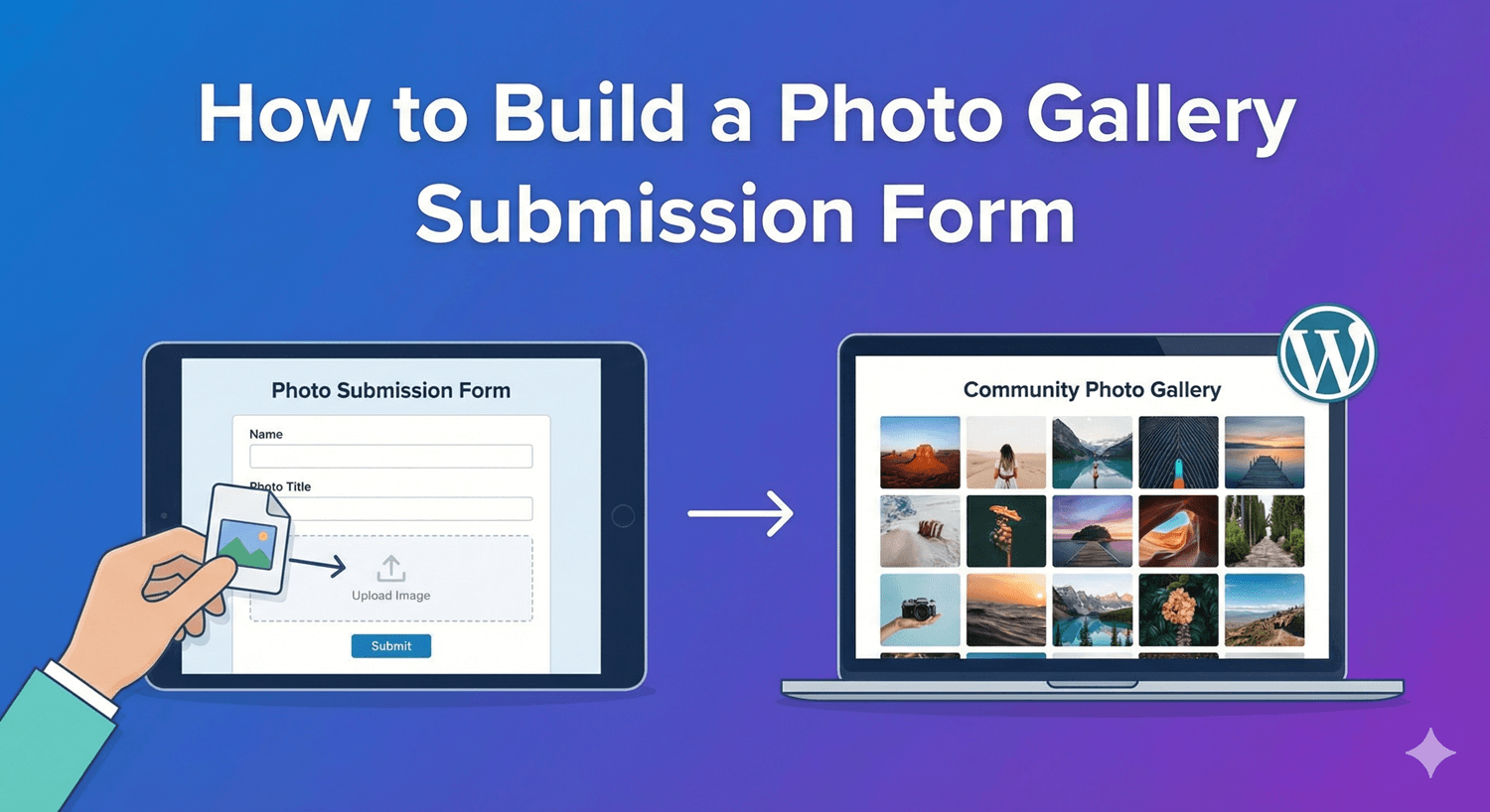 A photo submission form with multiple image uploads and thumbnails
