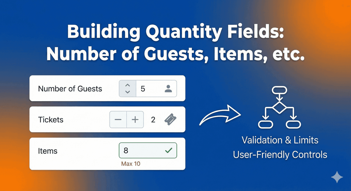 A number field collecting a quantity with minimum and maximum limits