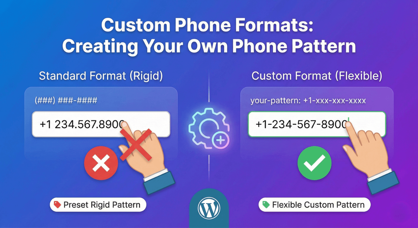Configuring the format of a phone field in a WordPress form