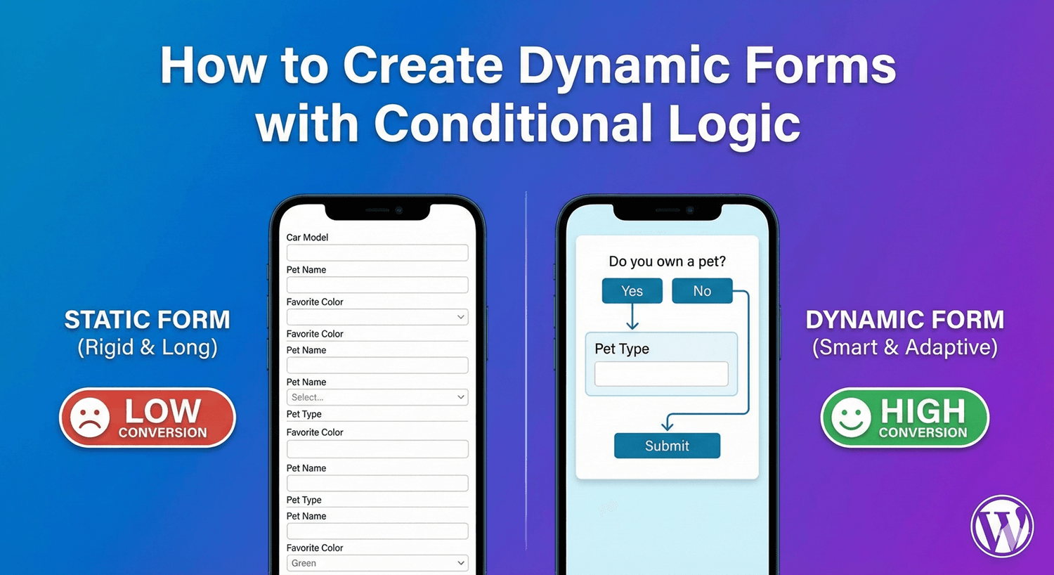 A dynamic WordPress form adapting its fields to the user's answers