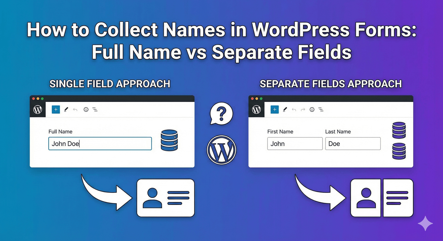 A WordPress name field split into first and last name inputs