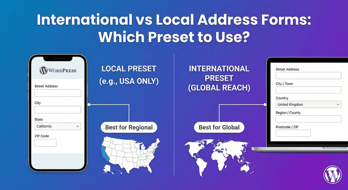 A comparison of local and international address form setups