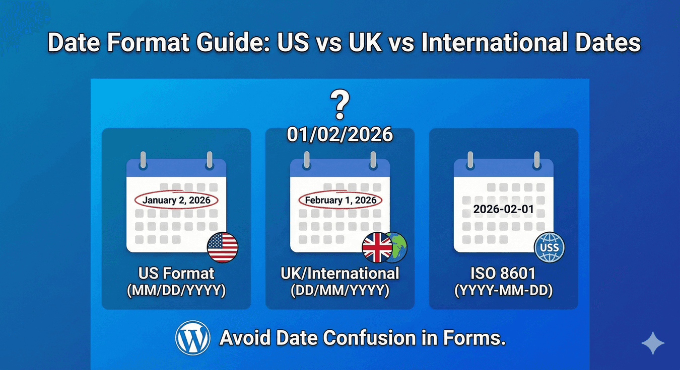 A date field showing different regional date formats on a WordPress form
